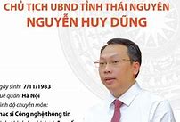 Huy Dũng Thái Nguyên