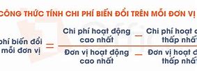 Tổng Chi Phí Cố Định Công Thức