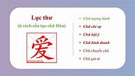 Từ Vựng Hsk1 Theo Chủ Đề