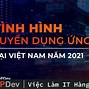 Tuyển Dụng Nhân Viên Tổng Hợp